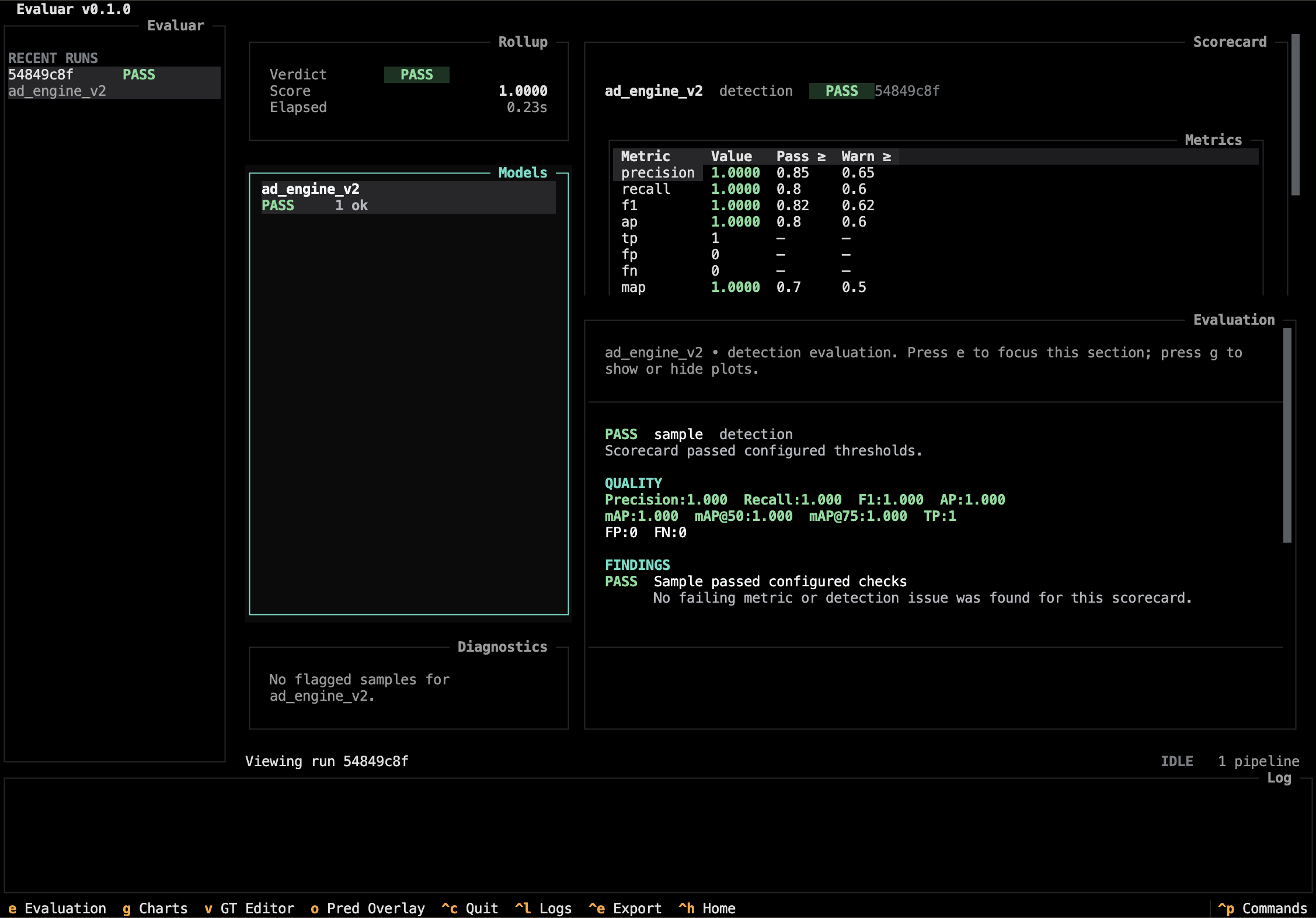 Opened run in the results view